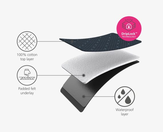 Joseph Joseph Pocket Plus Folding Blue Ironing Board with Advanced Cover - Image 8