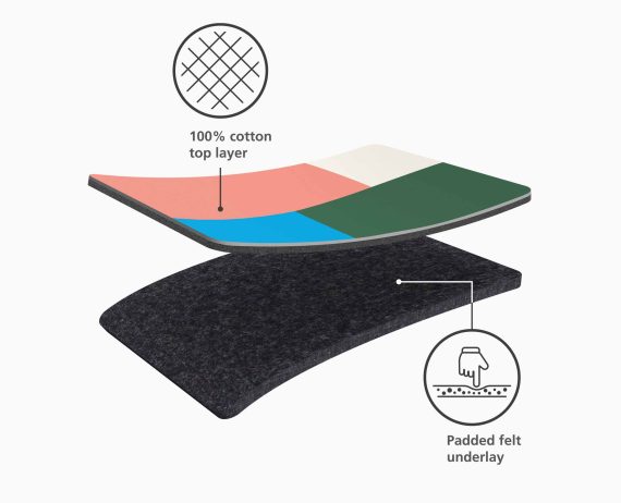 Joseph Joseph Pocket Folding Ironing Board x Jonathan Lawes - Image 8