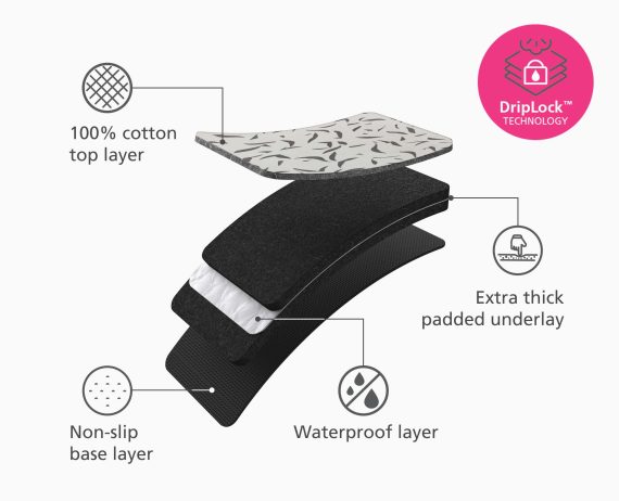 Joseph Joseph Swift Table-top Ecru Ironing Mat - Image 4