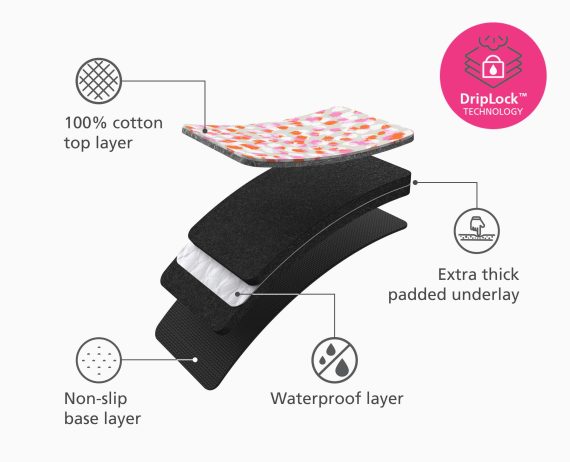 Joseph Joseph Swift Table-top Peach Ironing Mat - Image 4